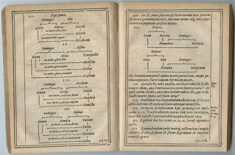 1643 Disputatio De Nuptiis Jure Divino Prohibitis Johanne Majore Johannes Major - Image 2 of 3