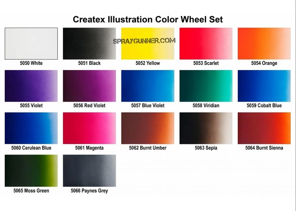 Juego de ruedas de colores ilustración de 2 oz para aerógrafo y arte Foto 3 de 3