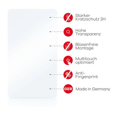 Schutz Folie für Headwolf FPad 5/F5 Pro Kratzfest Anti Fingerprint Klar