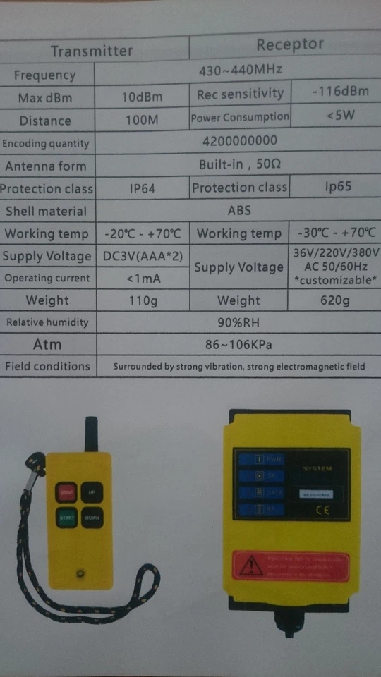 Forstfunk Funksteuerung Funk-Seilwinde Rückewinde Forstseilwinde Holzzange 2F ⭐️ - Bild 4 von 4
