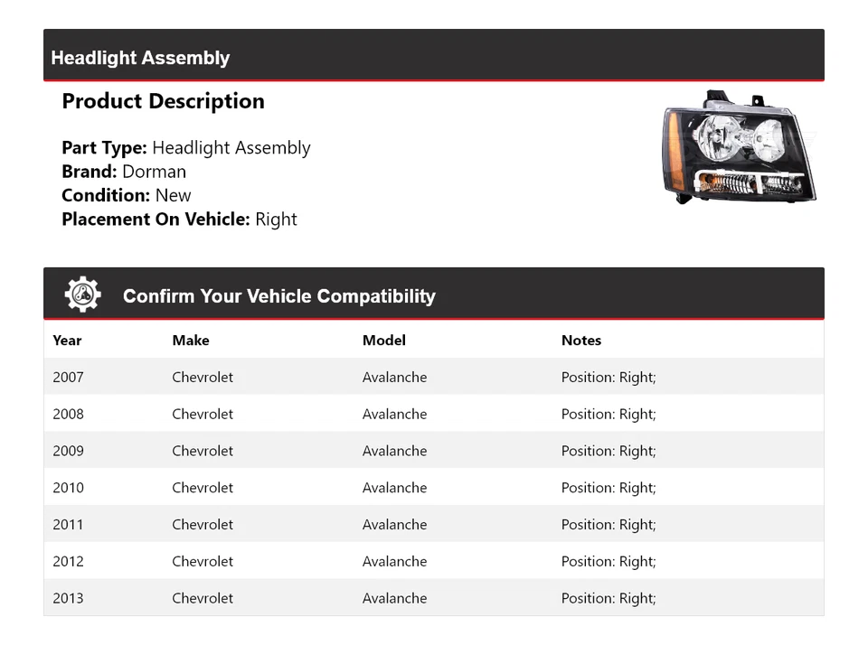 Фара в сборе правая для Chevrolet Avalanche Dorman 2007-2013 годов выпуска 2008 2009 2010 годов выпуска - Изображение 2 из 4