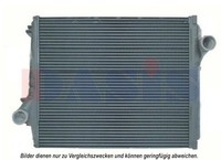 AKS Dasis LadeluftküHler 287015N