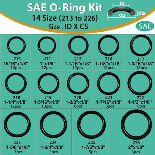 32 Size SAE O Ring Assortment Kit 1086 Pcs Standard Buna-N Rubber O'ring Set ... - Picture 3 of 9