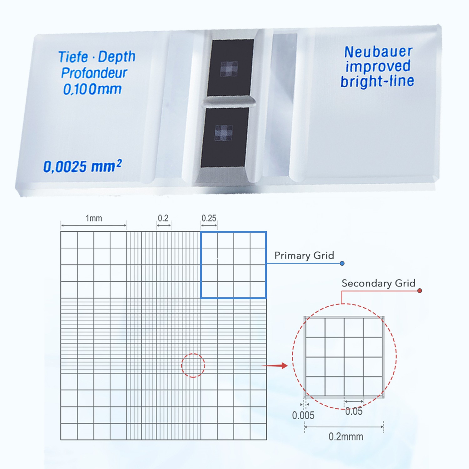 Improved Neubauer Hemocytometer Cell Counting Chamber +Bright Line Hemocytometer