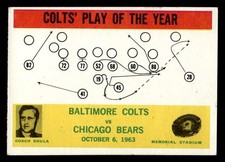 1964 Philadelphia #14 Colts Play of the Year - Don Shula