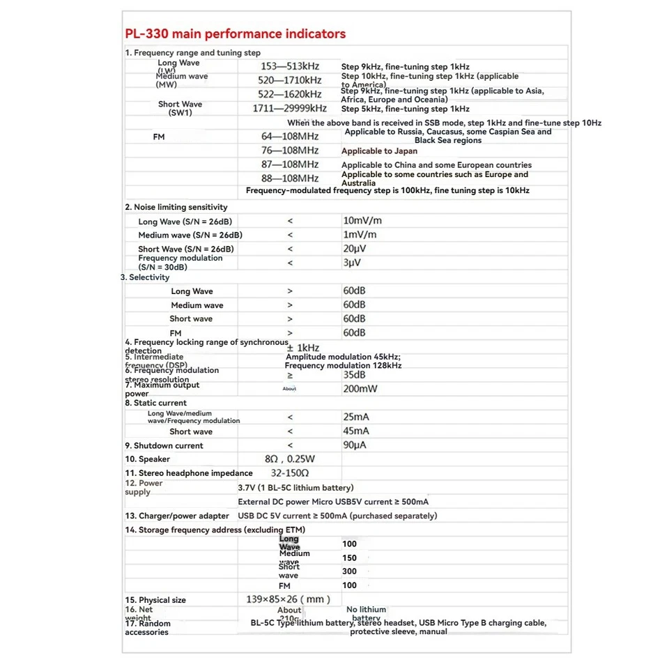 Tecsun PL-330 Vollbandradio, Tragbares FM-Stereo, LW/MW/SW SSB DSP-Empfänge4499 - Bild 4 von 4