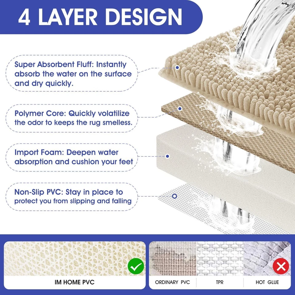 Juego de alfombras de baño antideslizantes ultra suaves 3 piezas alfombras de felpa absorbentes de chenilla Foto 4 de 4