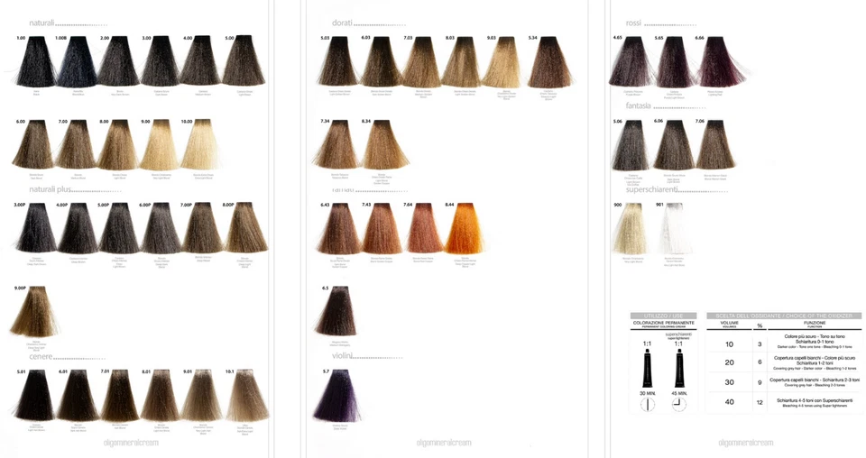 Selective Professional tinta Oligomineral crema colorante capelli 100ml - Bild 2 von 2