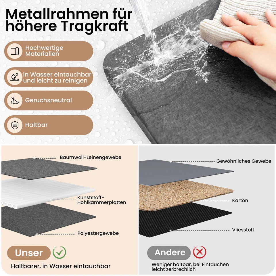 Aufbewahrungsbox mit Deckel 1/3/5er Set Stoff Faltbox Lagerbox Regalbox 20-51L - Bild 4 von 4