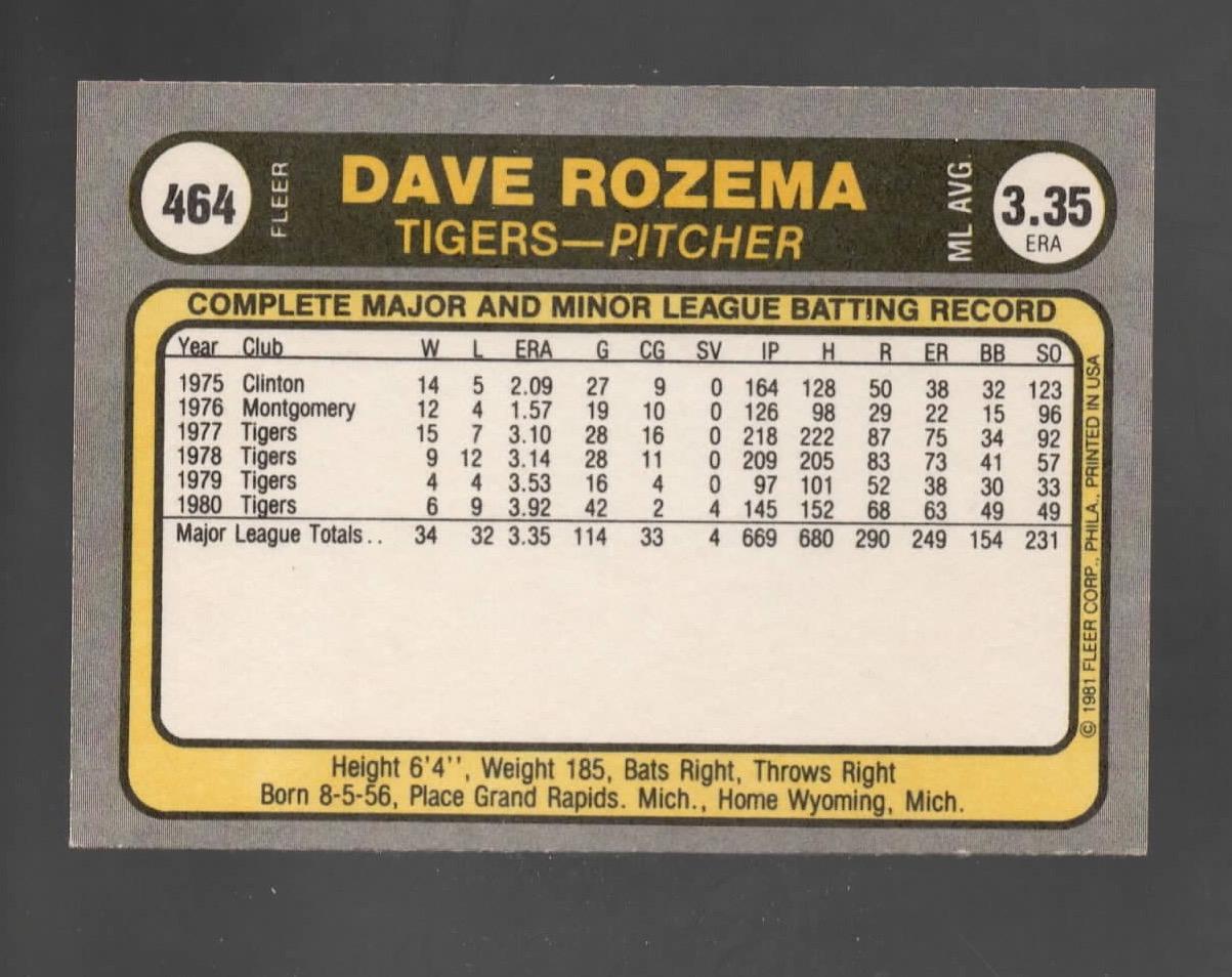 1981 Fleer Baseball Dave Rozema Detroit Tigers card #464 Near Mint or ...