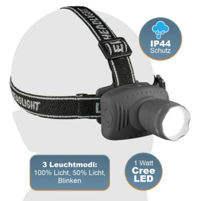 Zoom LED Stirnlampe Batteriebetrieben Kopfleuchte 15m Reichweite Profi Kopflampe