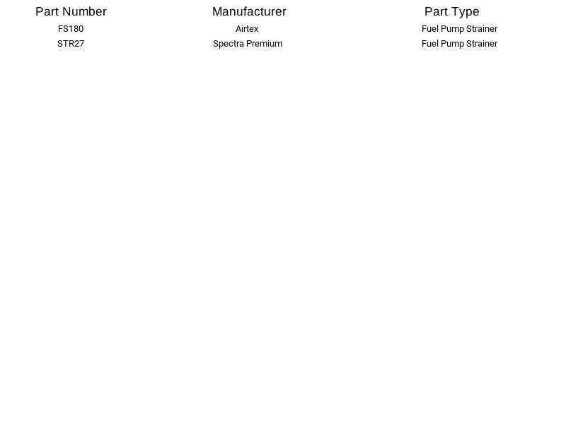 Filtro de bomba de combustible Spectra Premium STR27 para Lexus Toyota Avalon Camry ES300 Foto 2 de 3