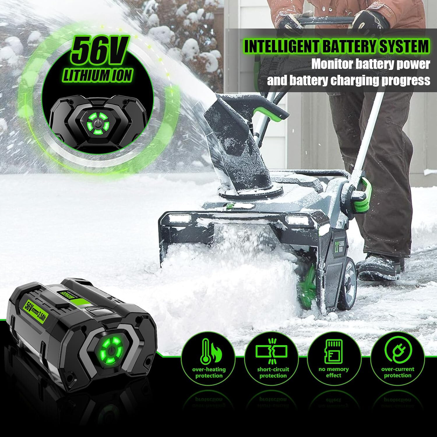 2x For EGO 56Volt Power+ BA2800T 3.5Ah Lithium-ion Battery BA1400 BA4200 BA1120