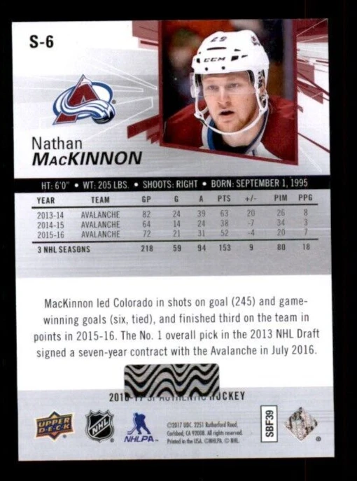 2016-17 SP Authentic Spectrum FX #S6 Nathan MacKinnon. - Image 2 of 2