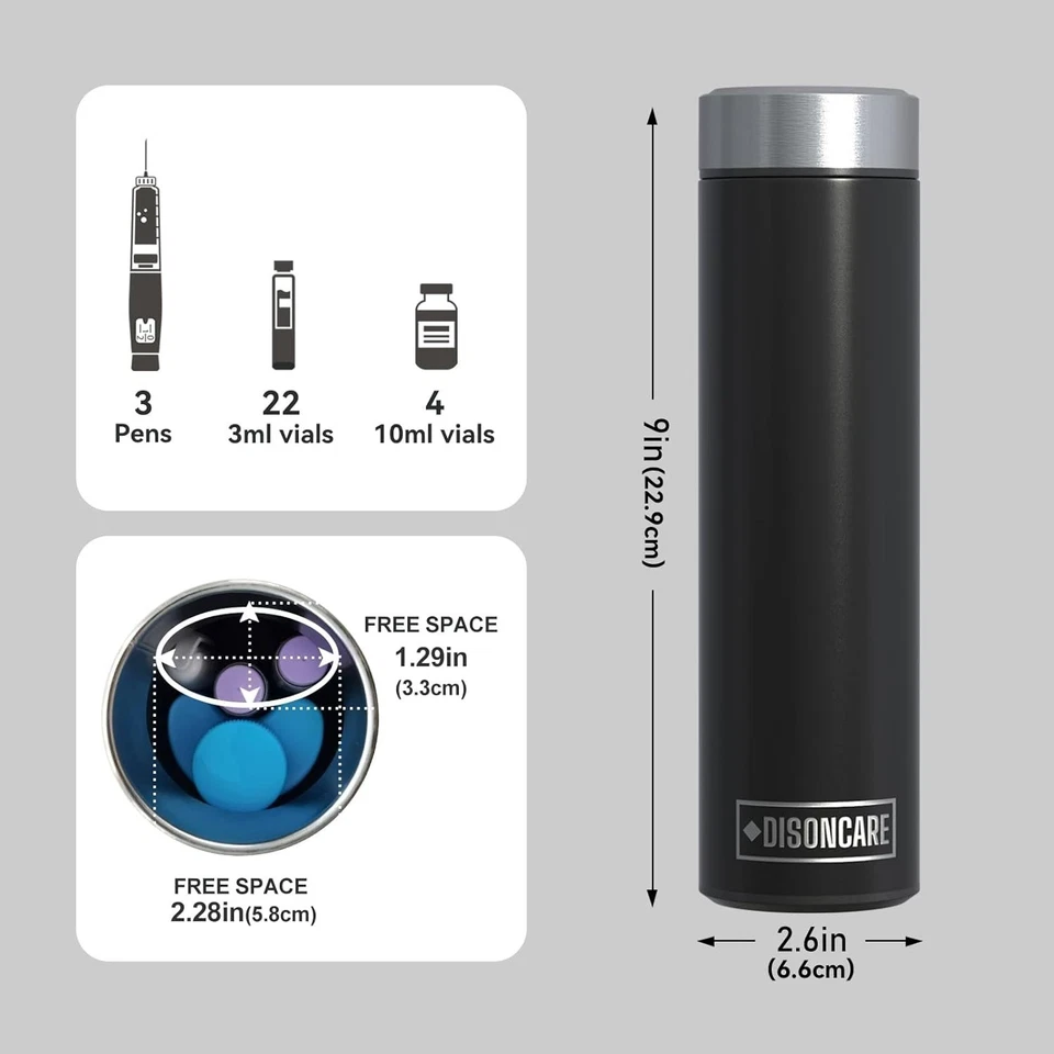 Insulin Kühltasche 2-8 Grad TSA Reise Kühlbox Medikamente - Bild 2 von 4