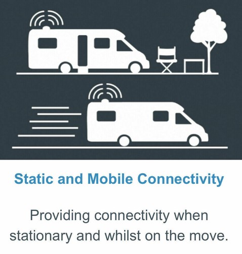 Maxview Roam Mobile 3G / 4G Wi-Fi System Internet Caravan Motorhome TV - 第 6/12 張圖片
