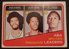 1972-73   Topps #263   Artis Gilmore/Julius Erving/Mel Daniels  Rebounds Leader