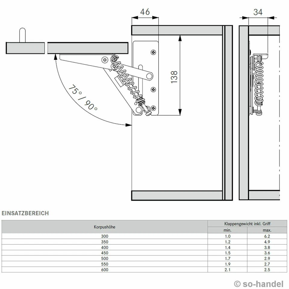Grass Kinvaro T57 Klappenbeschlag Klappenhalter Hochschwenkbeschlag Scharnier - Bild 4 von 4