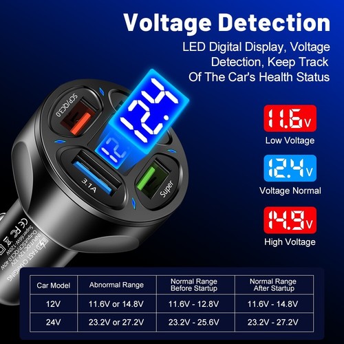 66W Ładowarka samochodowa Adapter 4-portowy USB Fast Load PD 3.1A QC3.0 Wykrywanie napięcia - Zdjęcie 2 z 8