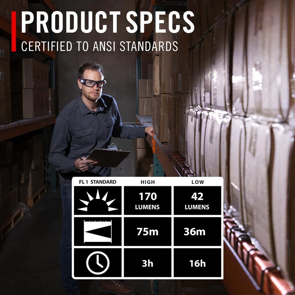 Gafas de seguridad LED iluminadas recargables spg500, haz puntual ojo de buey, Ansi Z87Standa Foto 3 de 4