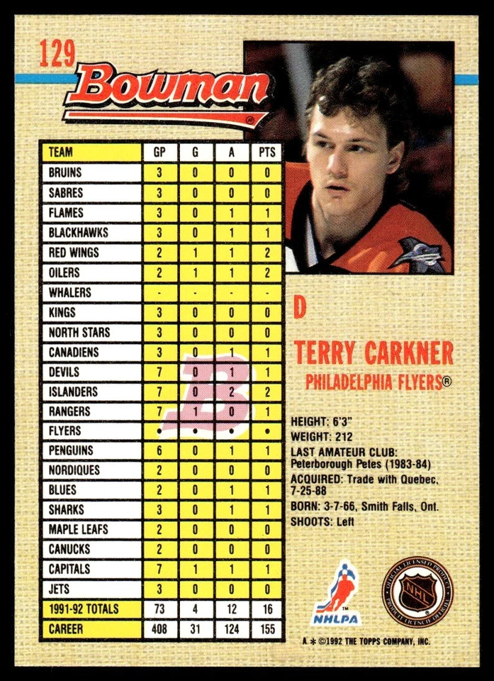 1992 Bowman #129 Terry Carkner - Philadelphia Flyers - Image 2 of 2