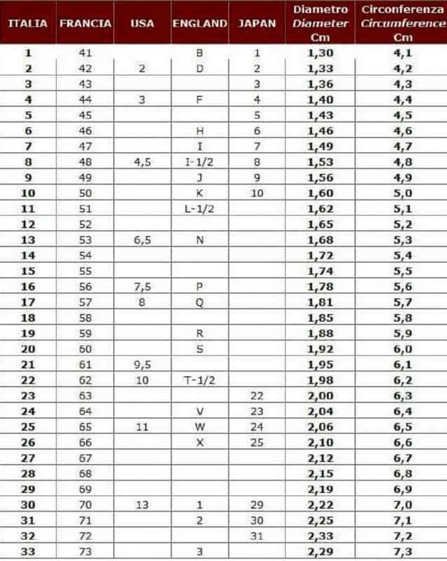 Anello Trilogy con zircone brillante Argento sterling 925 gioielli donna rodio - Immagine 3 di 3