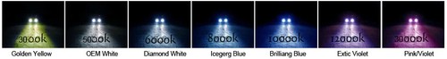 H7/9005 Digital Slim 55w Headlight HID Conversion Kit-Suzuki GSXR 1000 HAYABUSA - Picture 3 of 4