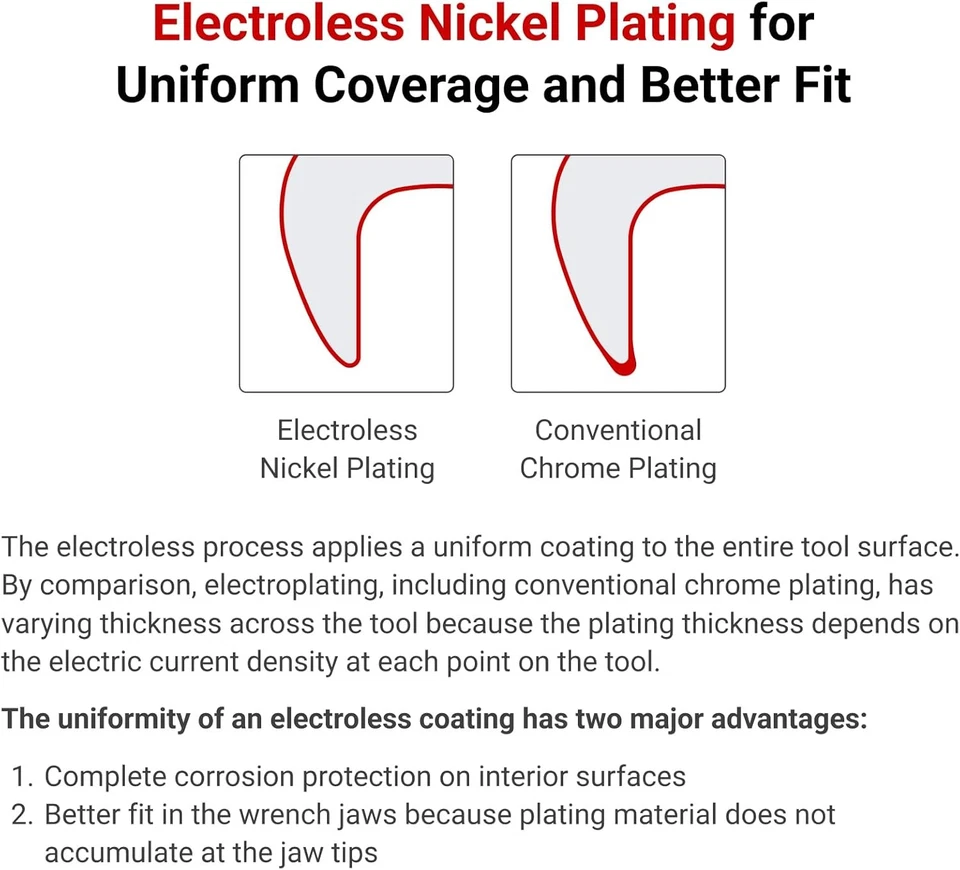 TEKTON 3/8 Inch Drive Crowfoot Wrench Set, 12-Piece (8-19 mm) 8-19 mm, Silver - Image 3 of 4