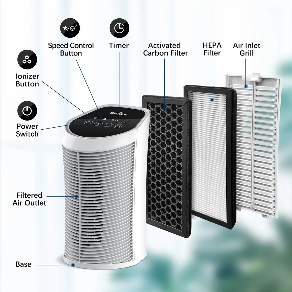 Air Purifier HEPA Filter For Indoor 200 Square Feet 99.9% Removal With Ionizer