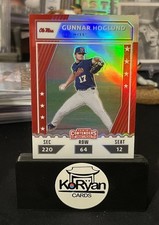 2021 ELITE EXTRA EDITION #CTO-GH Gunnar Hoglund OPTIC SILVER HOLO Rc Rookie