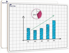 11  x14  Large Graph Dry Erase Grid Board Double-Sided White Board .75  Cells Dra
