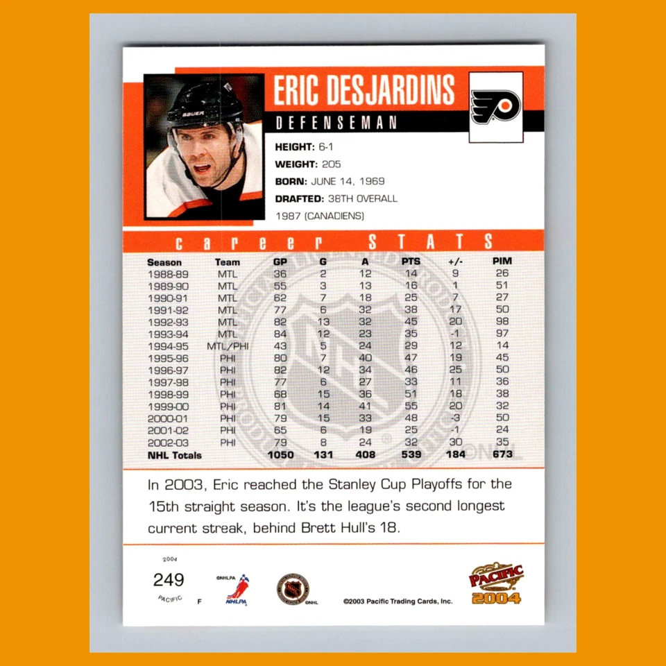 Eric Desjardins #249 2003-04 Pacific Philadelphia Flyers Hockey Card NHL - Image 2 of 3