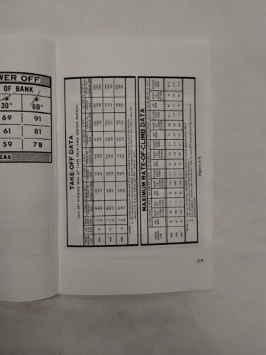 Cessna 1967 Model 182K & Skylane Owner's Manual-Reproduction - Bild 18 von 24