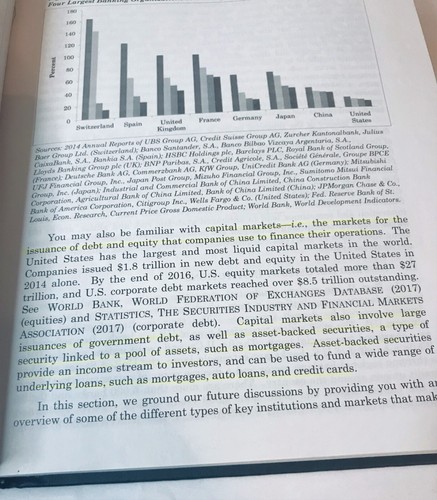 Financial Regulation: Law & Policy, Casebook Series, 2Ed, Hardcover, Very Good - Picture 10 of 10