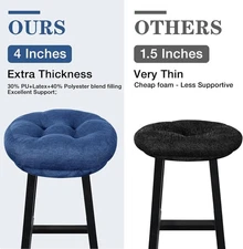 Shinnwa Bar Stool Cushions,Memory Foam Bar Stool Covers Round Cushion with