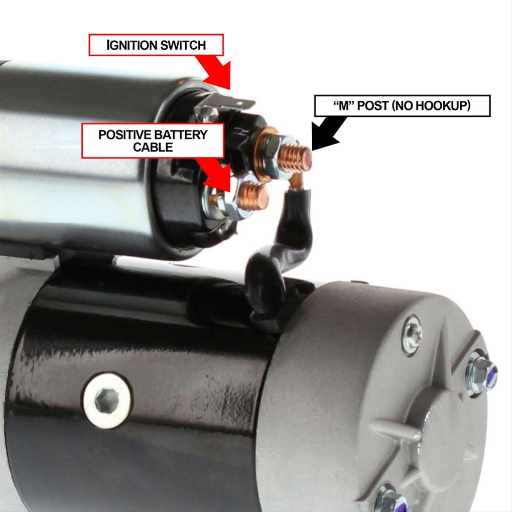 Summit Racing SBC GM 327 350 383 GEN1 inline Mini High