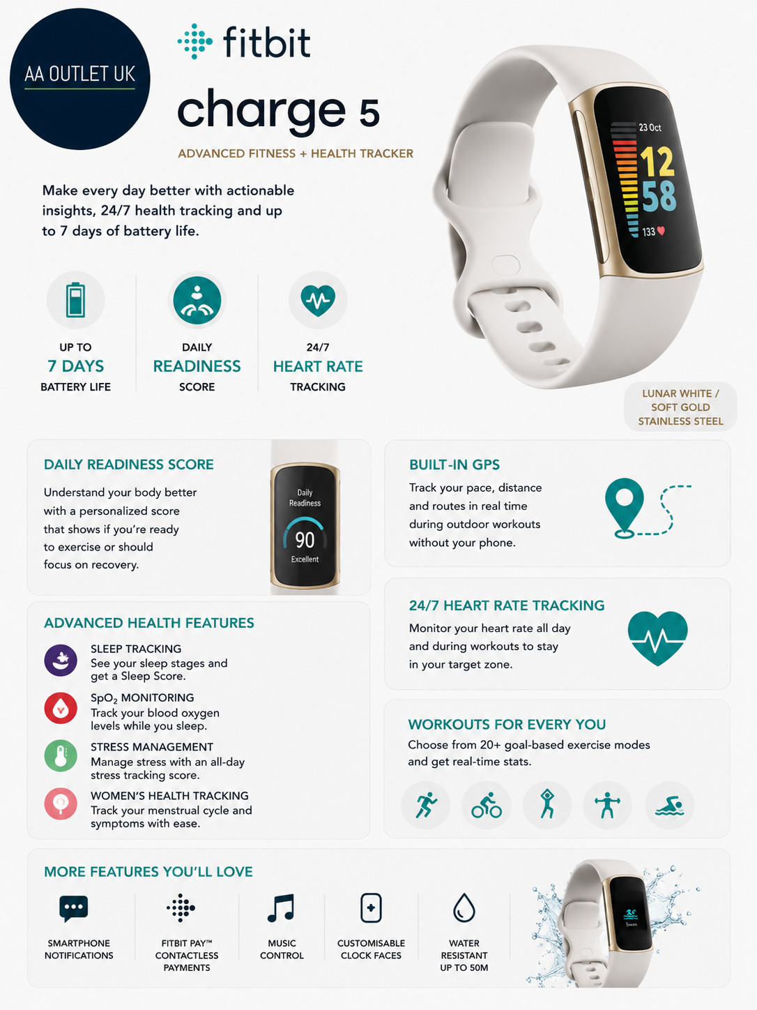 Fitbit Charge 5 Activity Tracker To 7 Days Battery Life Daily Readiness Lunar
