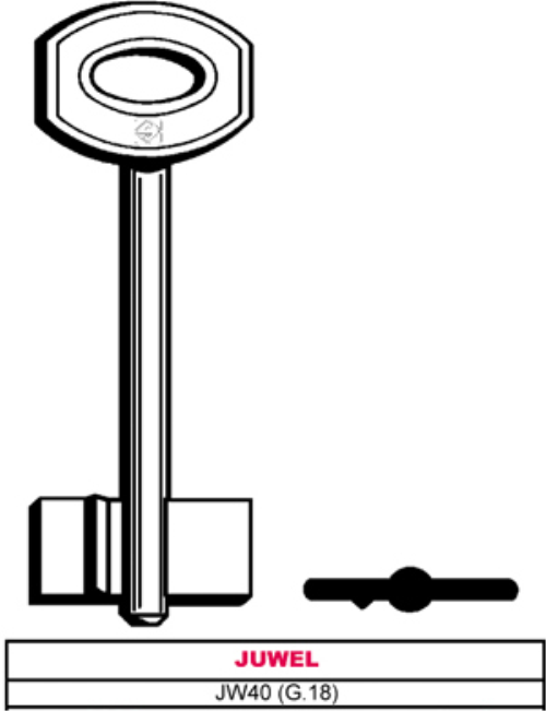 Silca chiave a doppia mappa jw40 (g.vas 5) juwel (5 pezzi) - Silca