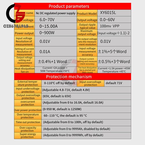 Bloc D'alimentation CNC Variable XY6015L/XY6020L - 15A/20A, 900W/1200W, Réglable Avec Affichage Et Wi-Fi