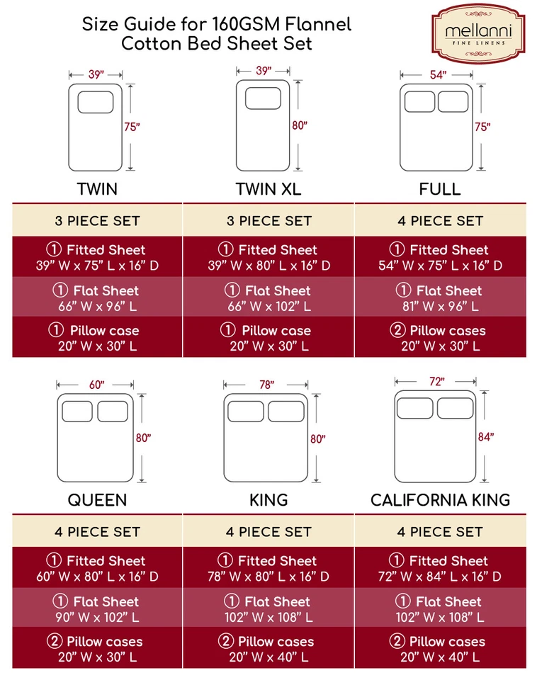 Комплект простыней Mellanni из 100% хлопковой фланели с глубокими карманами, дышащие и теплые 160 GSM - Изображение 4 из 4