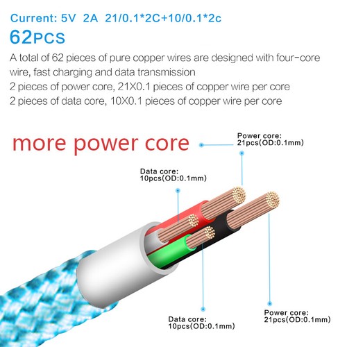 Cable Charger Cord Charging Usb 3 Pack Fast For iPhone 7 8 For iPhone X Charger - Picture 8 of 27