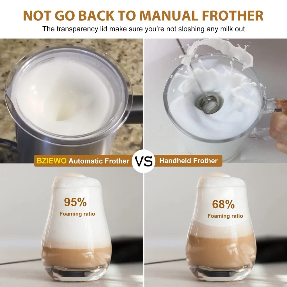 Electric Milk Frother & Warmer 4-in-1 for Hot & Cold Foam