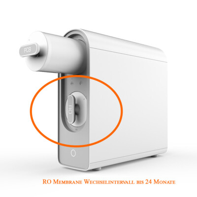 Gondzik RO Membrane für SnowBar Directflow RO800 Osmoseanlage 800GPD