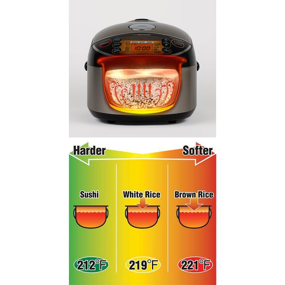 Zojirushi NPNWC10XB Pressure Induction Heating Rice Cooker and Warmer