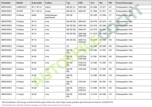 Dichtung Ventildeckel Zylinderkopfhaube für Mercedes SL Coupe C126 W126 W116 - Afbeelding 8 van 12