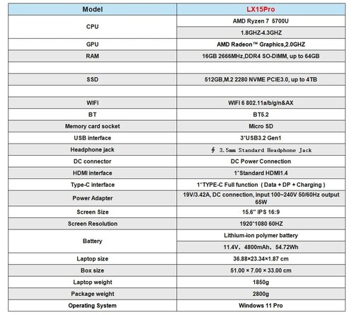 Computer portatile da gioco ACEMAGIC AMD Ryzen 7 5700U Radeon RX Vega 8 Graphics - Zdjęcie 13 z 13