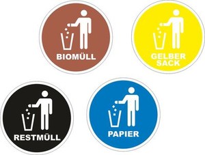 Mülltrennung schilder zum ausdrucken