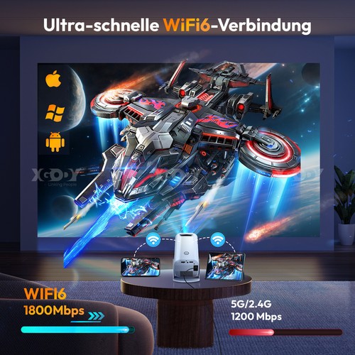 XGODY Mini Projecteur Portable 1080P HD Projecteur 12000 Lumens pour Android iPhone - Photo 23/29