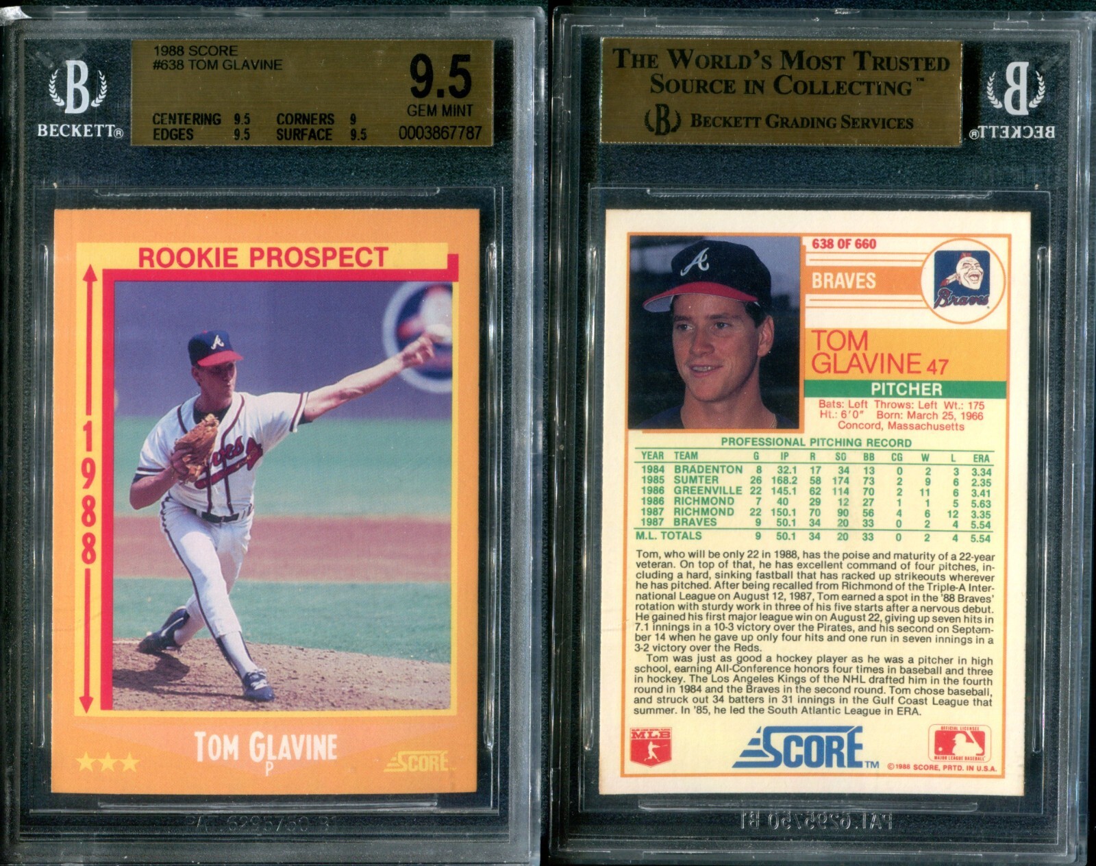 BGS 9.5 1988 Score #638 Tom Glavine RC Atlanta Braves