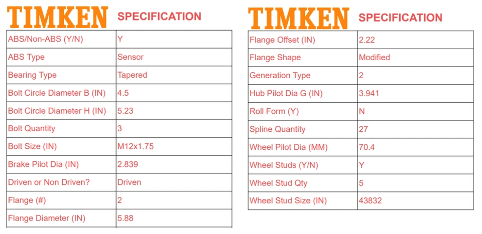 TIMKEN Front Wheel Hub Bearing for Mazda B3000/B4000/Ford Explorer Sport Trac - Image 3 of 4
